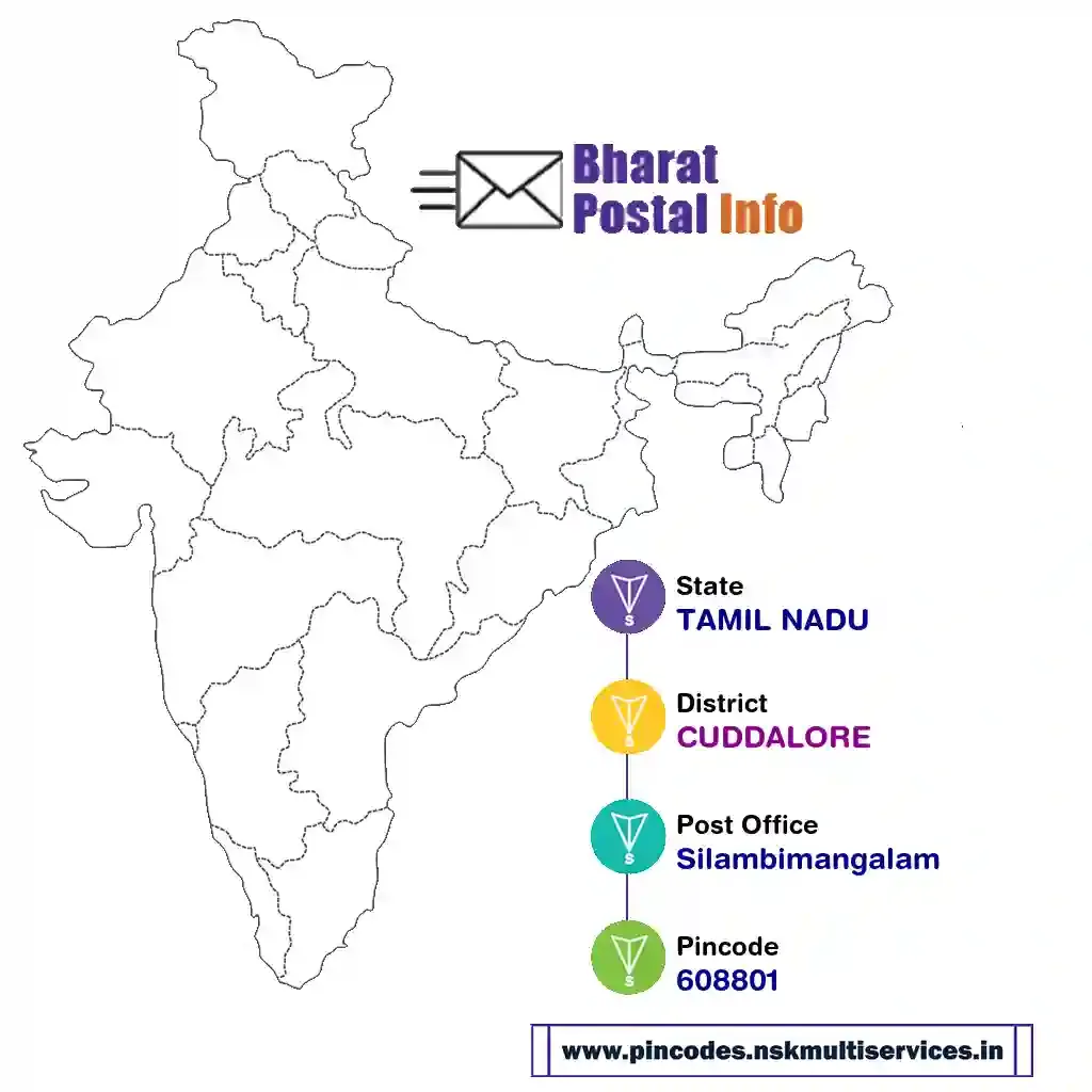 tamil nadu-cuddalore-silambimangalam-608801